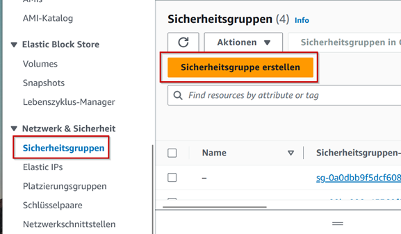 Sicherheitsgruppe